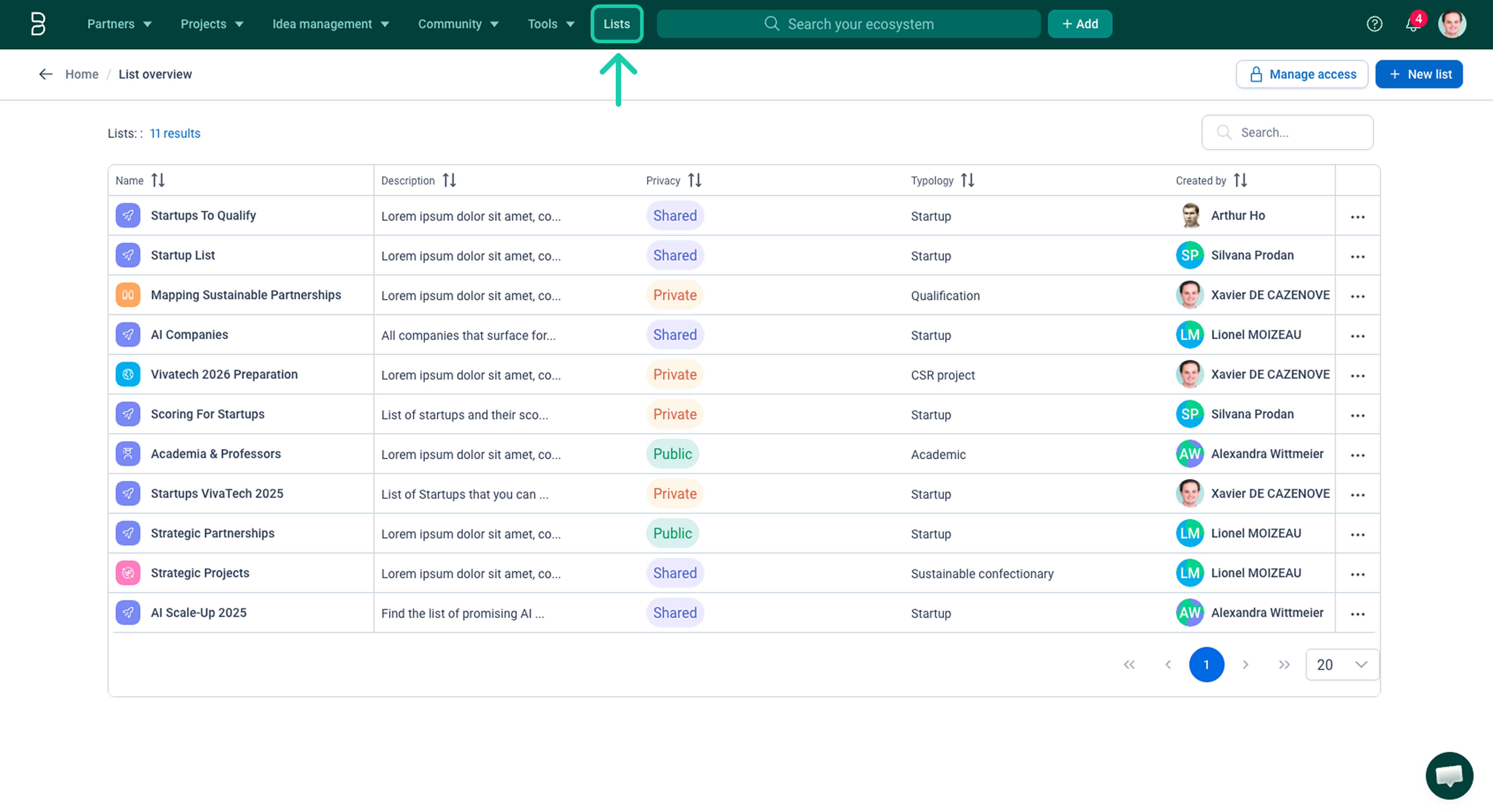 List overview