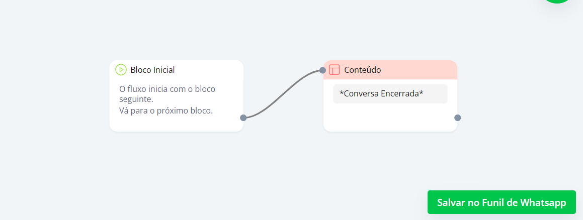 Parar (Encerrar Conversa)