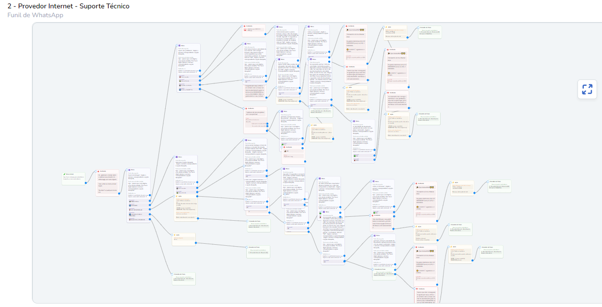 Suporte Técnico - Provedor de Internet