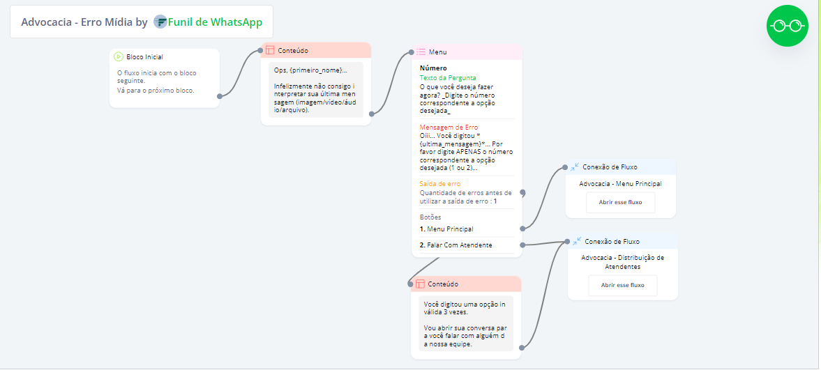 Erro mídia - Escritório de Advocacia