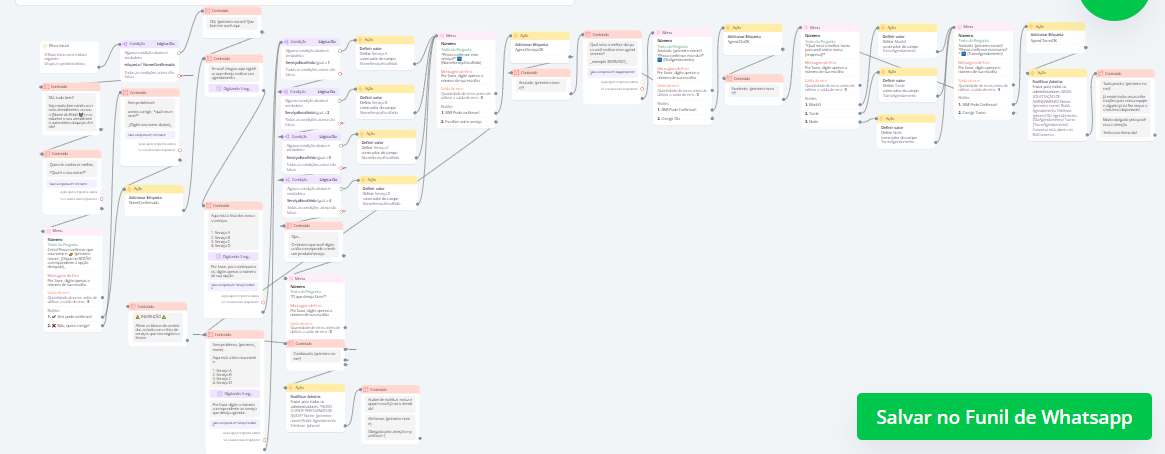 Robô de agendamento