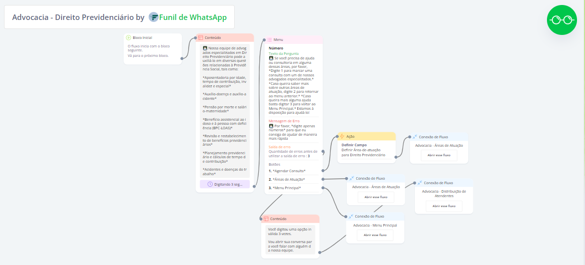 Direito Previdenciário - Escritório de Advocacia
