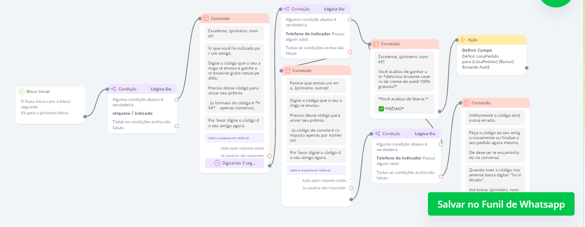 (INDICAÇÃO Confirmação Indicado )