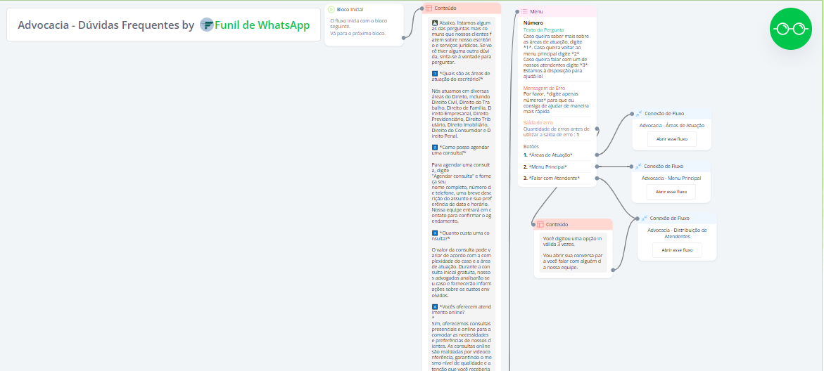 Dúvidas Frequentes - Escritório de Advocacia