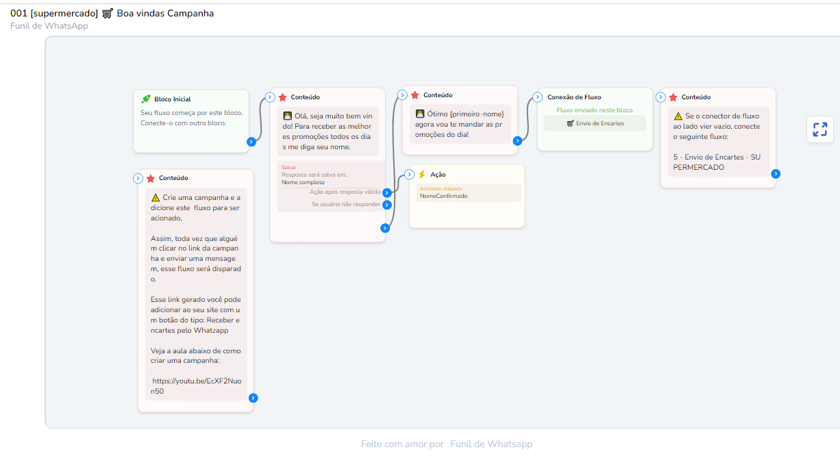 Boa vindas Campanha - Supermercado