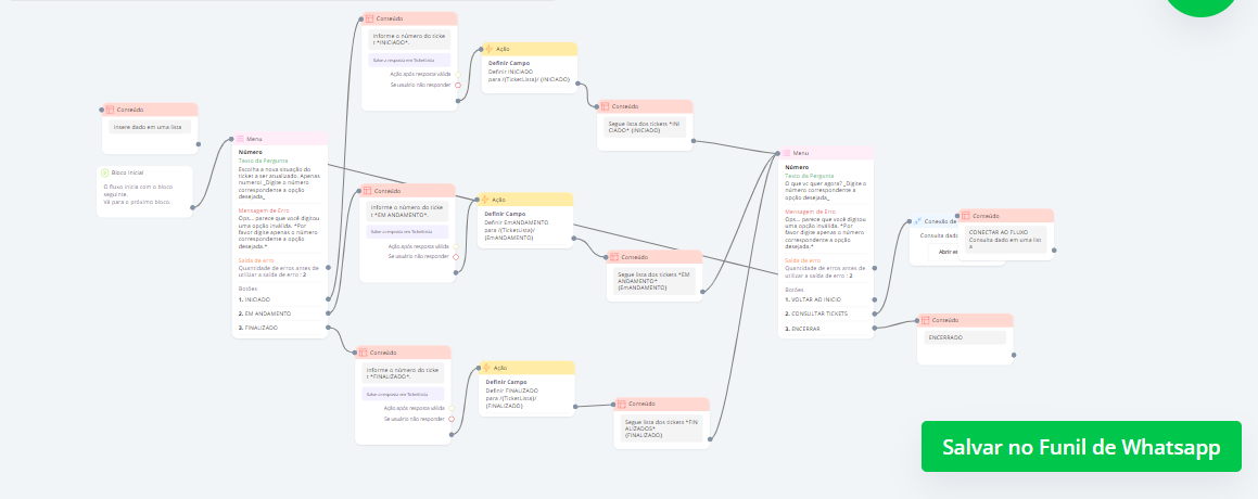 Insere um dado em uma lista