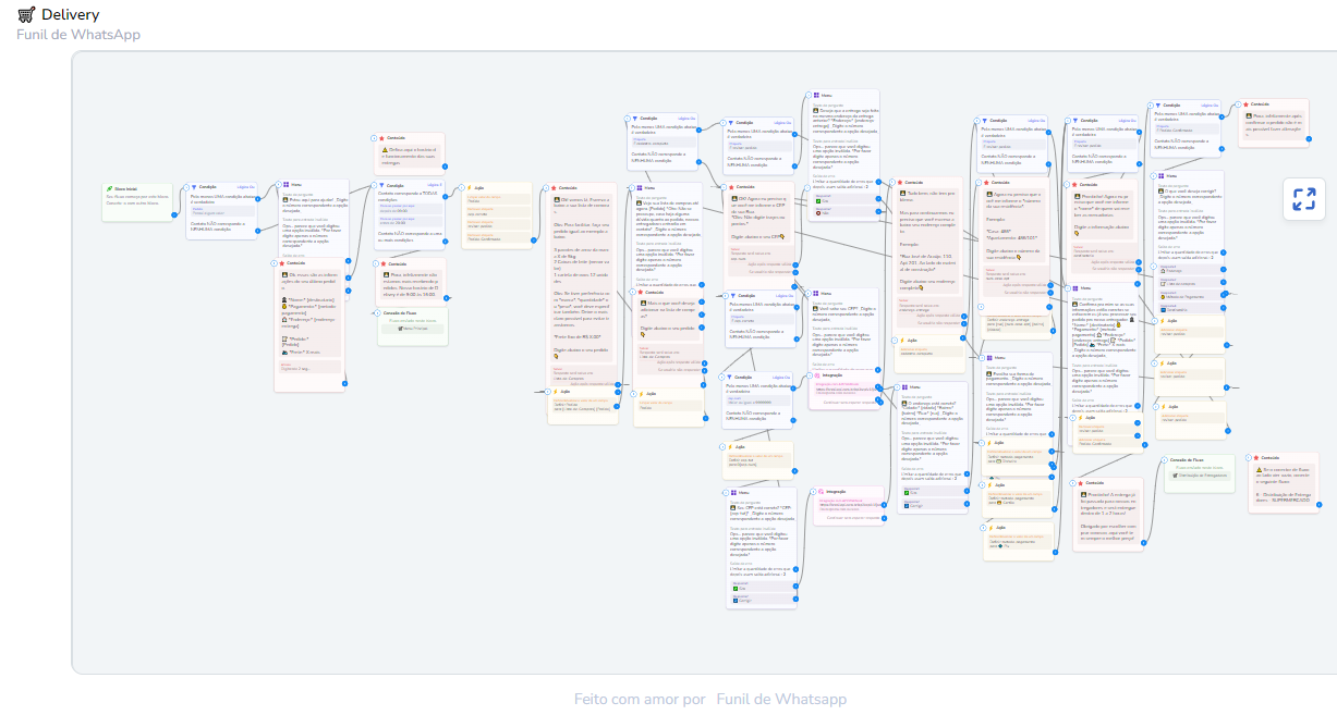 Delivery - Supermercado