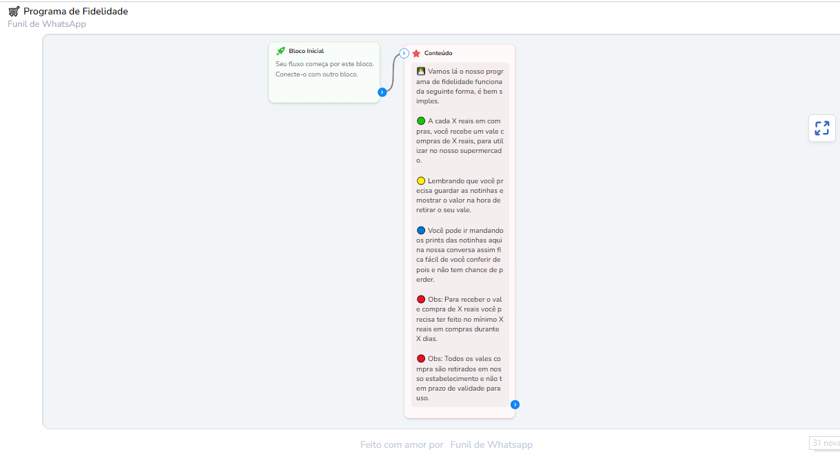Programa de Fidelidade - Supermercado