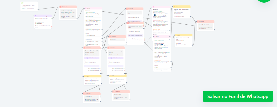 Robô para ADM Rifa Quantidade