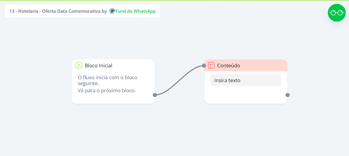 Hotelaria - Oferta data comemorativa