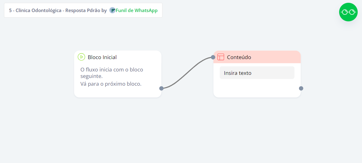 Resposta Padrão - Modelo de Fluxo para Clínica Odontológica