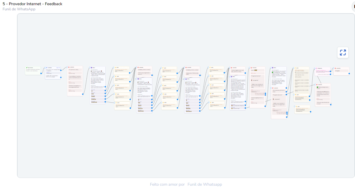 Feedback - Provedor de Internet