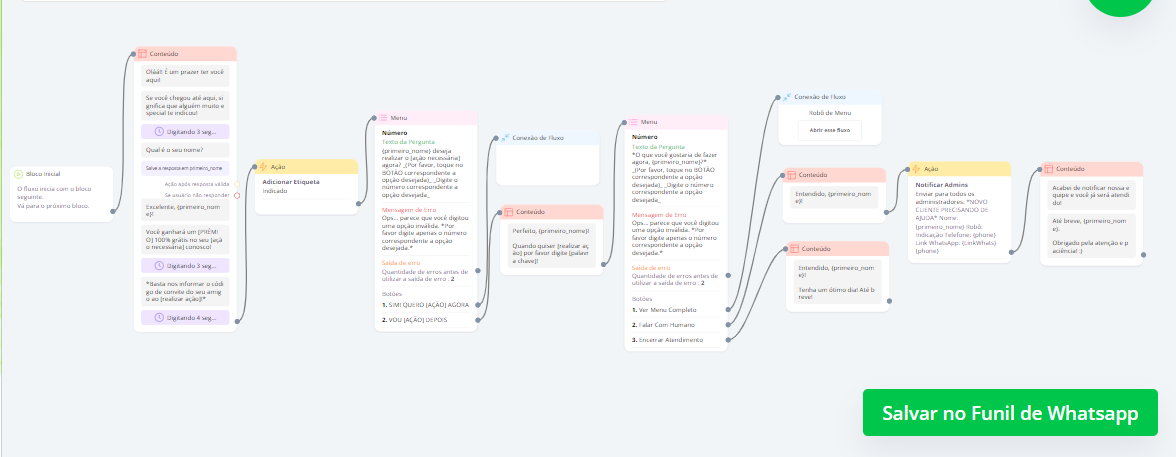 (INDICAÇÃO Indicado)