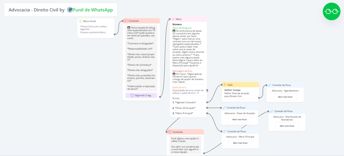 Direito Civil - Escritório de Advocacia