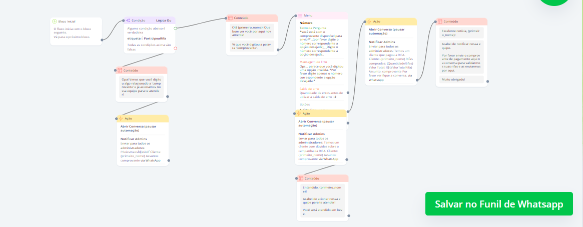 Robô para Comprovante de Rifa