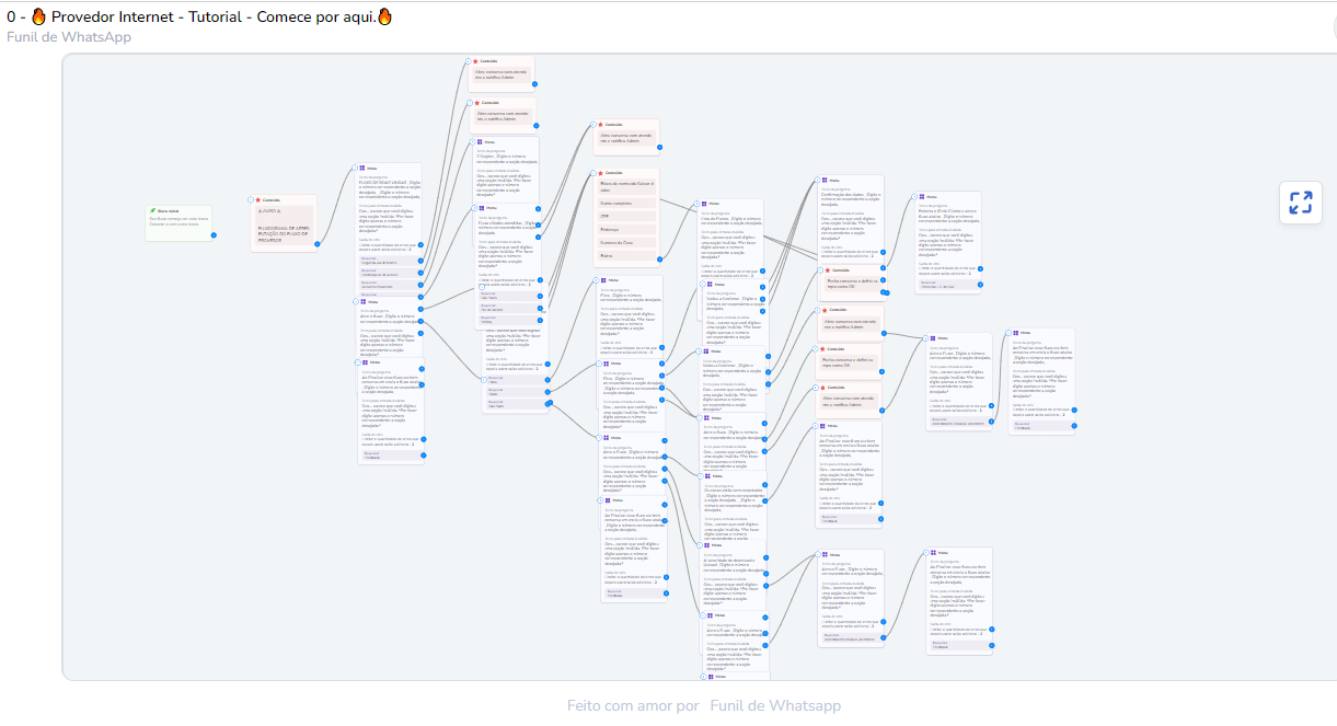 Tutorial - Comece por aqui - Provedor de Internet