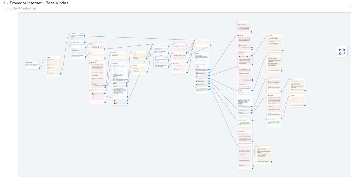 Boas Vindas - Provedor de Internet