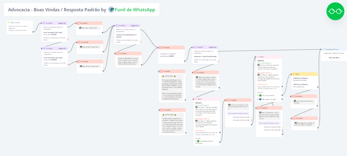 Boas vindas/Resposta padrão - Escritório de Advocacia