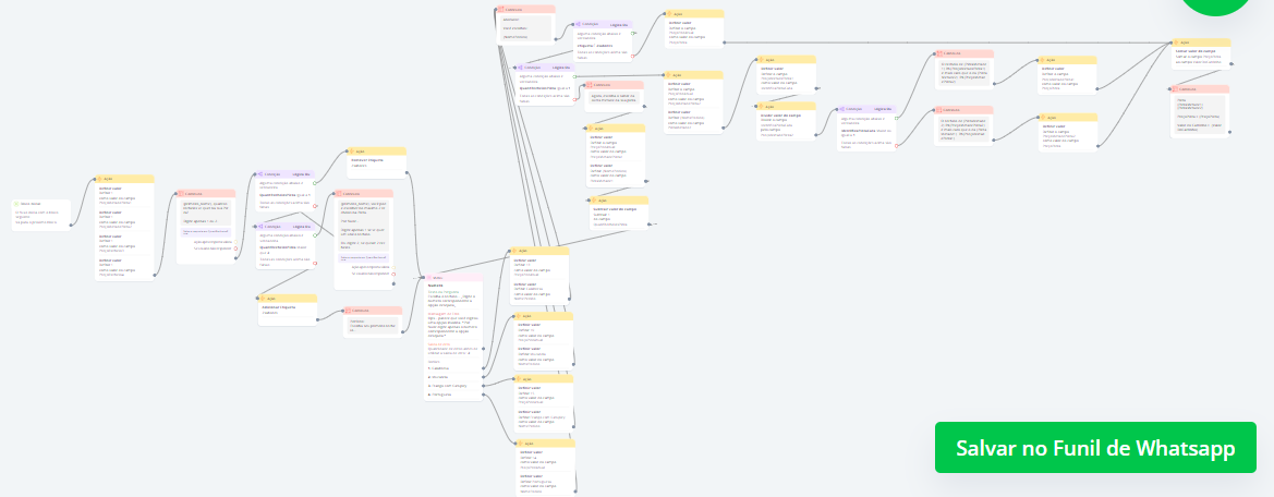 Delivery Pizza-Cobra Metade Mais Cara