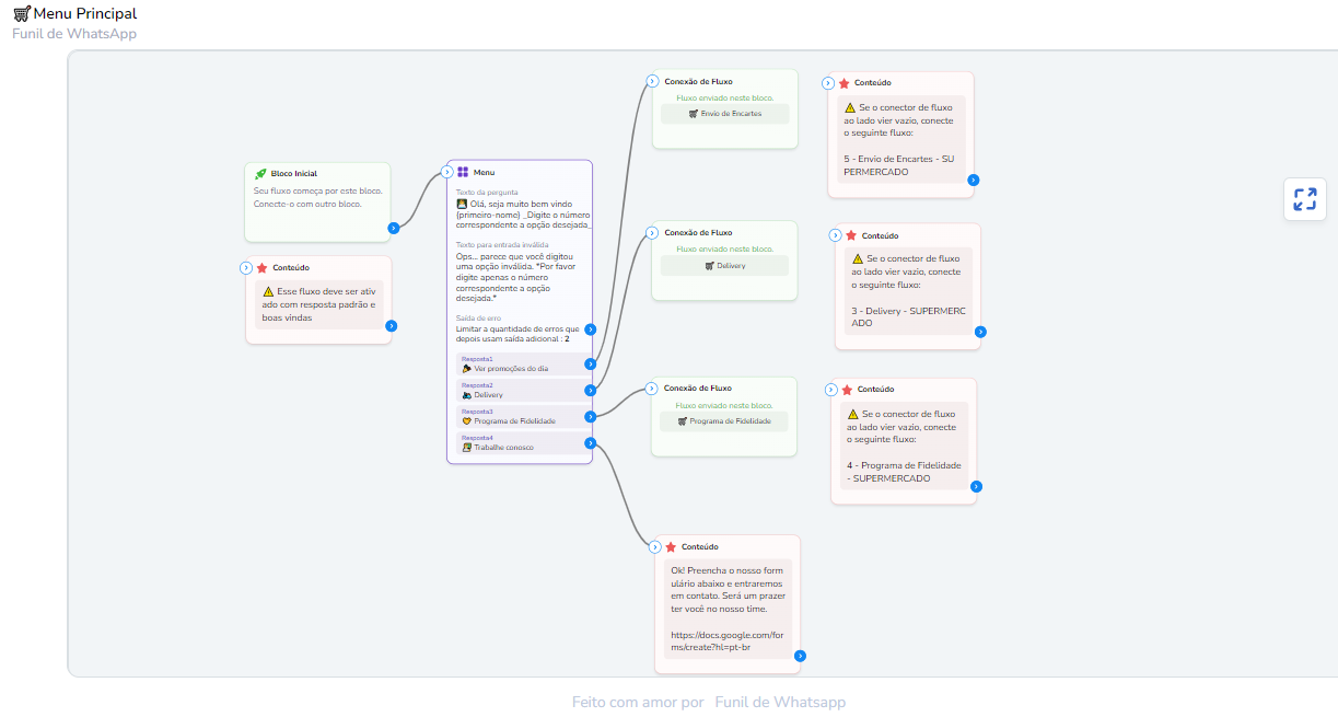 Menu Principal - Supermercado