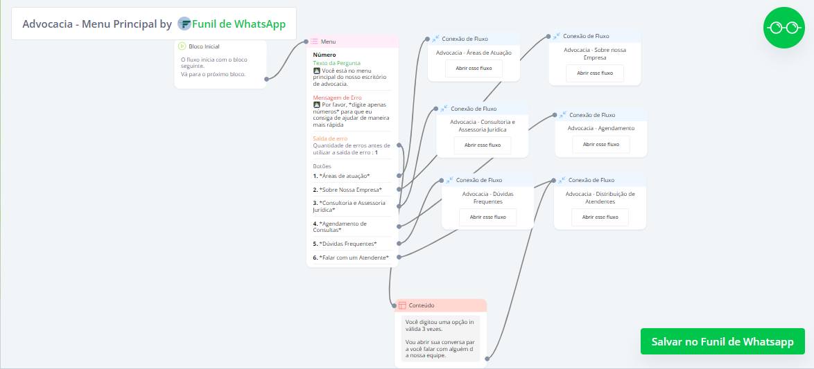 Menu principal - Escritório de Advocacia