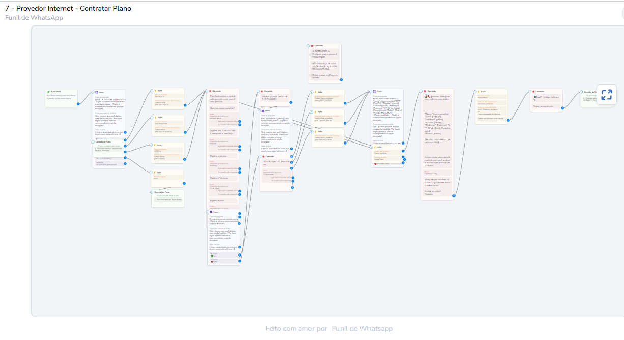 Contratar Plano - Provedor de Internet