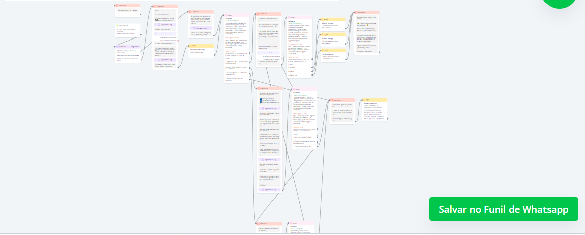 Dentista (lentes de contato para dentes)