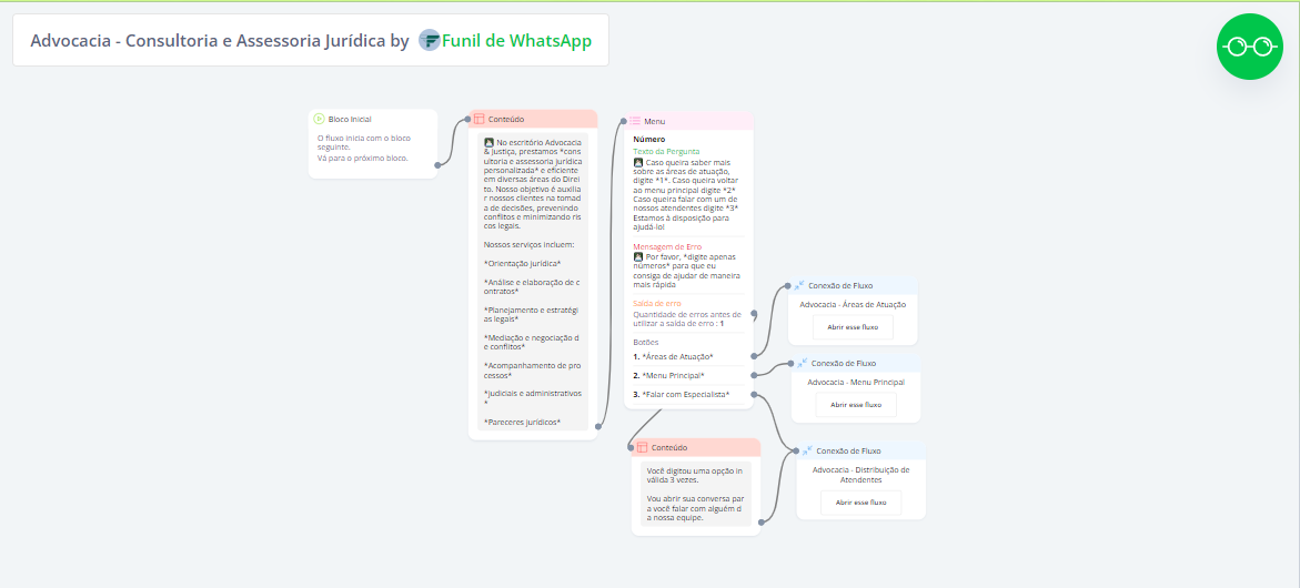 Consultoria e assessoria - Escritório de Advocacia