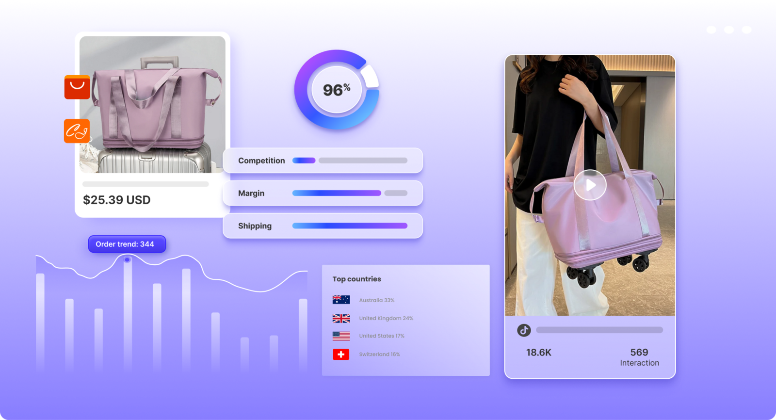 Expandable Rolling Luggage Bags