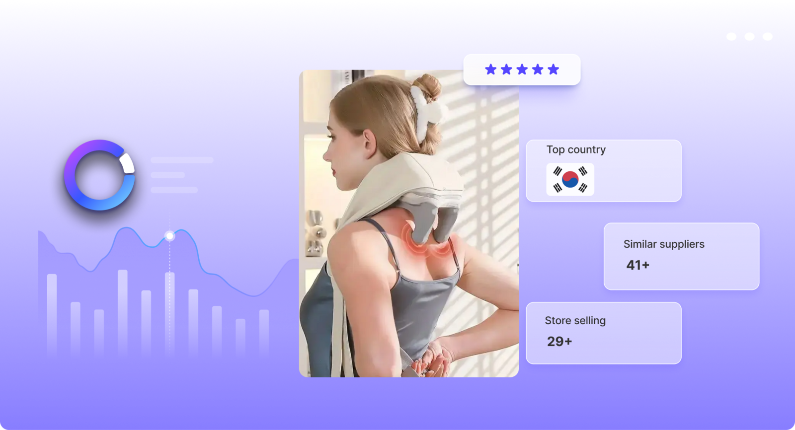 Wireless Shiatsu Neck and Shoulder Massager