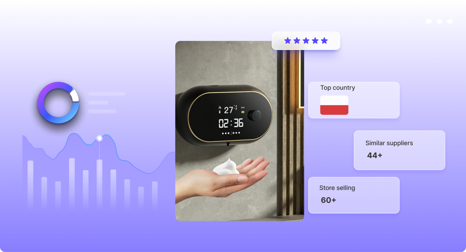 Foam Soap Sensing Dispenser