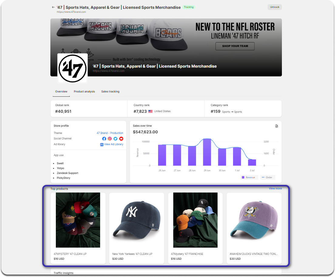 Competitor Search Result