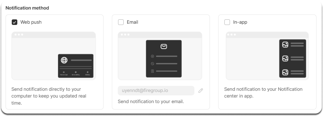 Notification Method