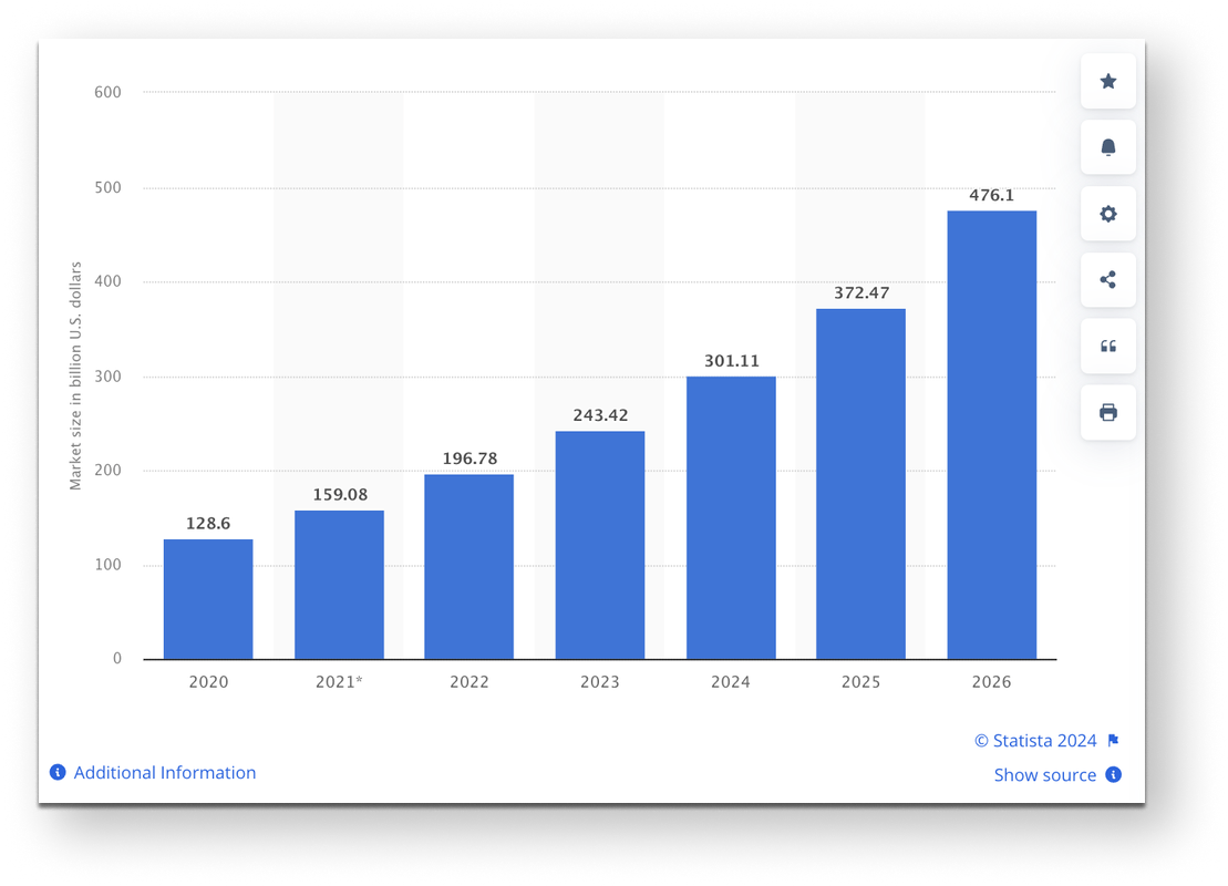 Dropshipping Viral Products to Sell in 2025 Zopi Help Desk