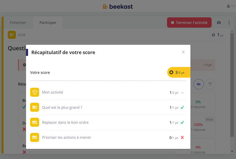 Récapitulatif des scores