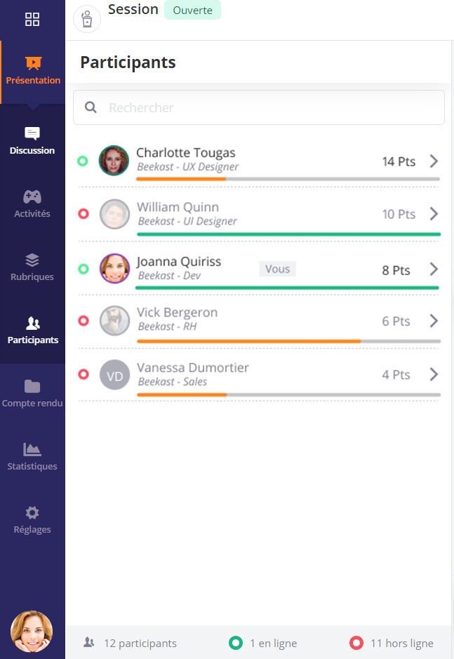 Visualisez la progression de vos participants