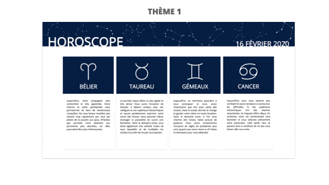Les différents template disponibles.