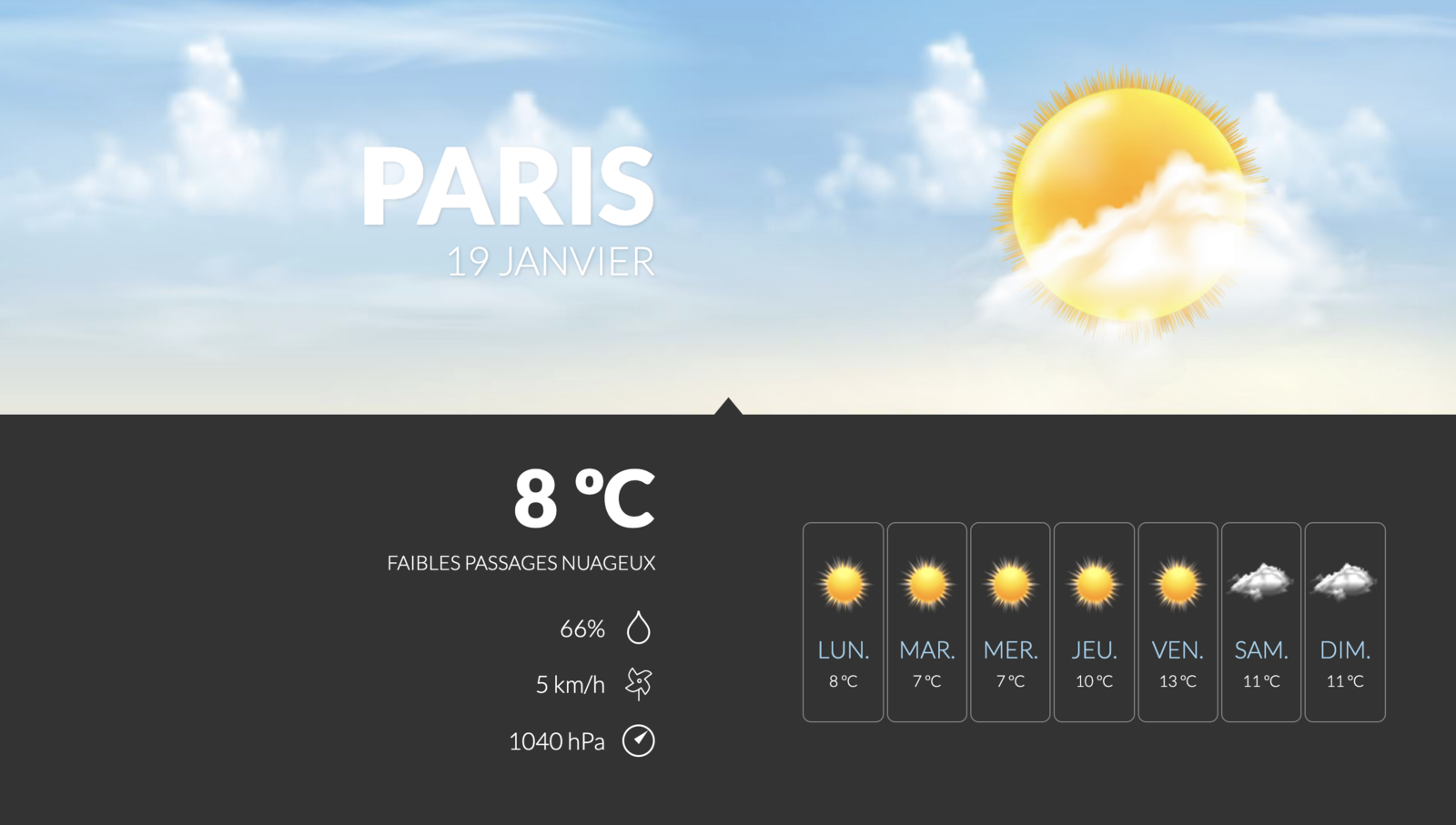 Vous retrouverez toutes les informations météo de votre ville.